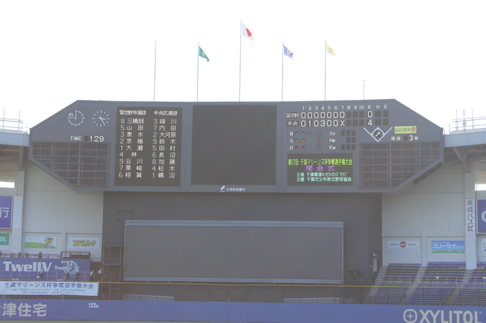 閉会式スコアー